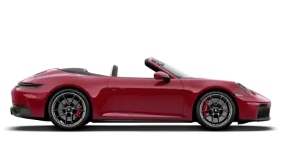 Model profiel