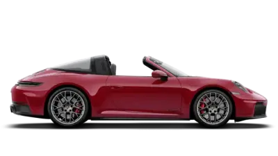 Model profiel