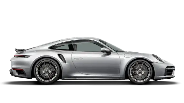 Model profiel