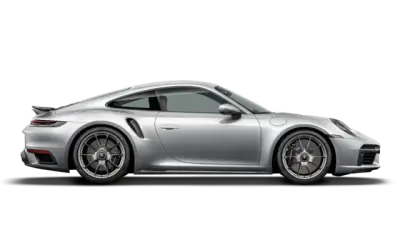 Model profiel