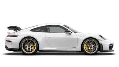 Model profiel