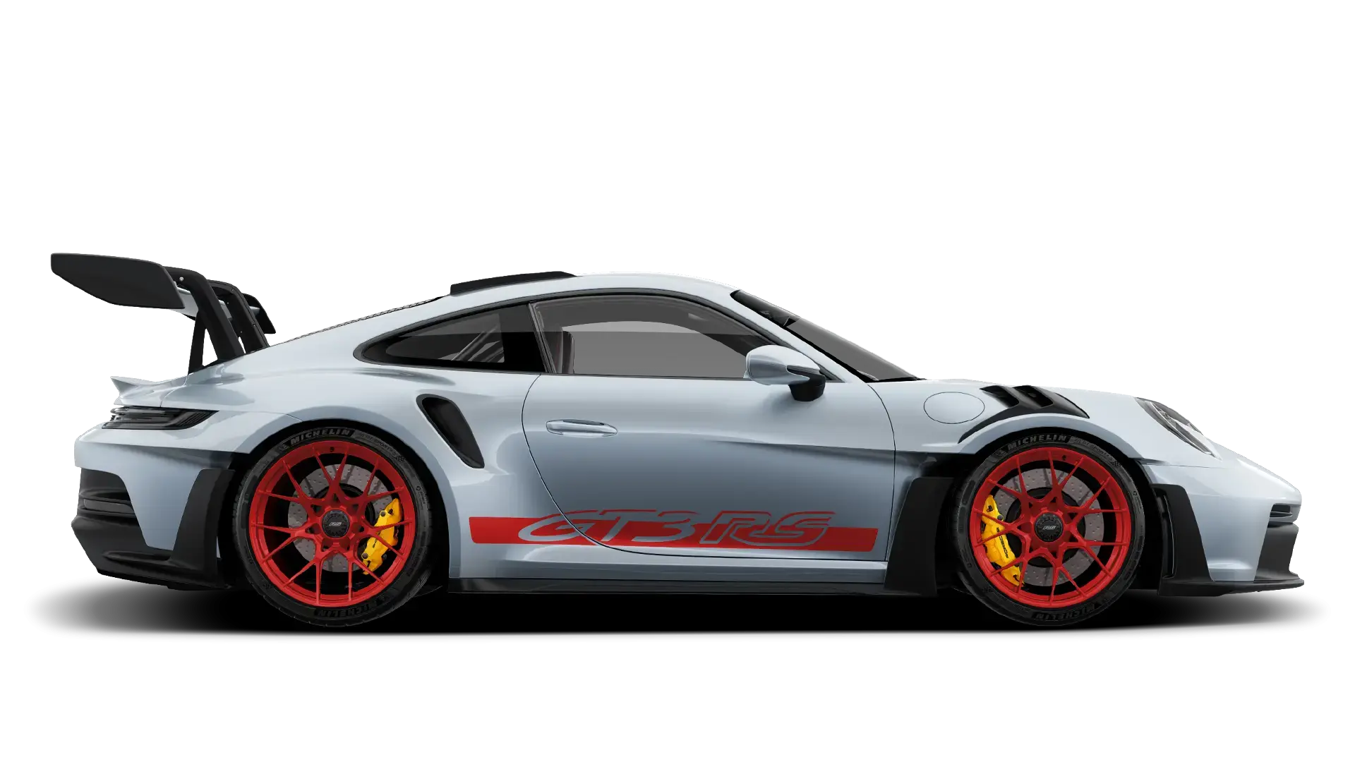 Model profiel