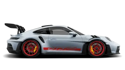 Model profiel