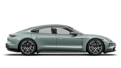 Model profiel