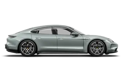 Model profiel