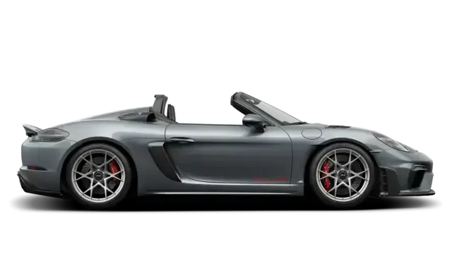 Model profiel