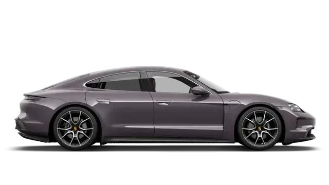 Model profiel