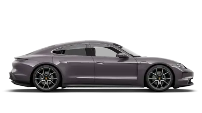 Model profiel