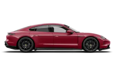 Model profiel
