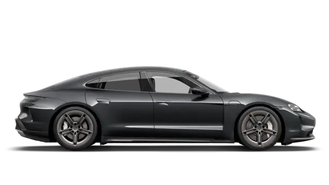 Model profiel