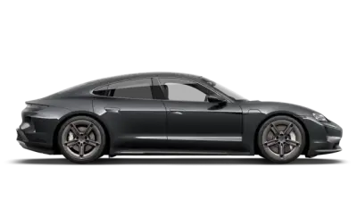 Model profiel