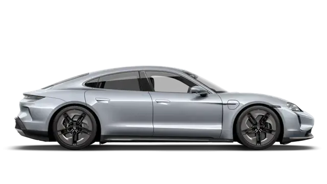 Model profiel