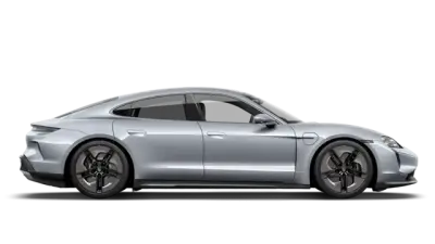 Model profiel