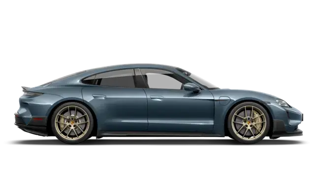 Model profiel
