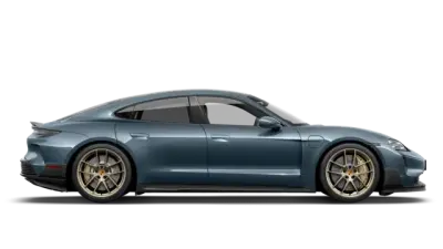 Model profiel