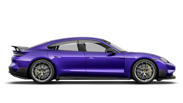 Model profiel
