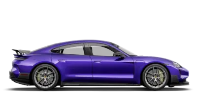 Model profiel