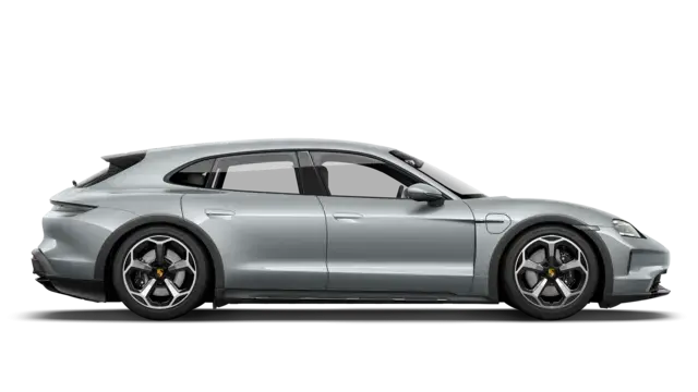 Model profiel