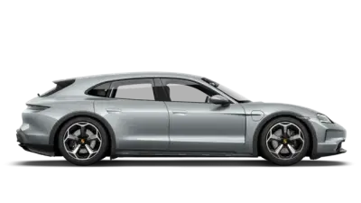 Model profiel
