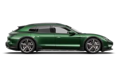 Model profiel