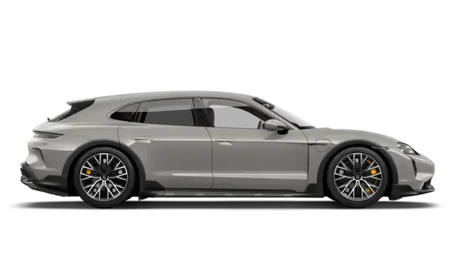 Model profiel