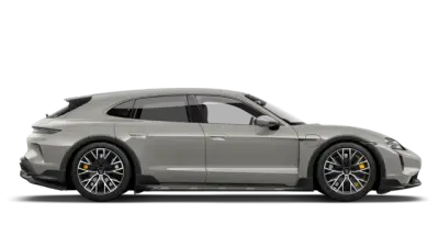 Model profiel