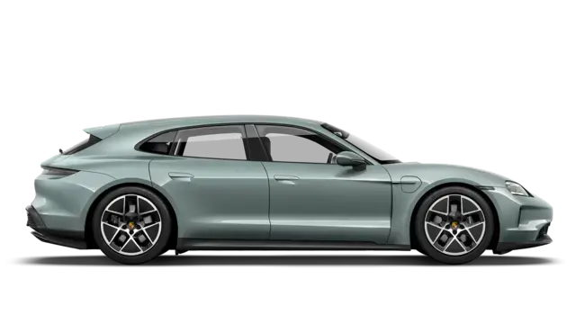 Model profiel