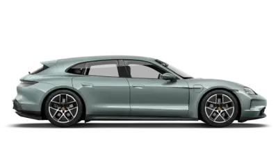 Model profiel
