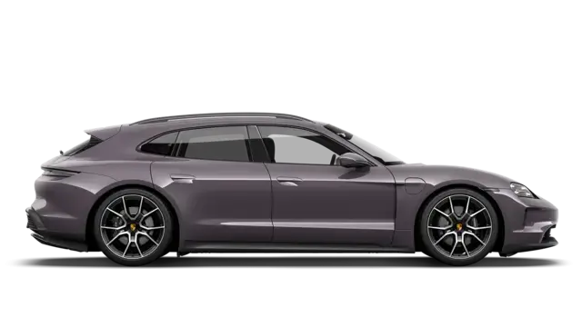 Model profiel