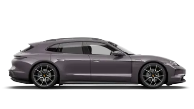 Model profiel