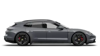 Model profiel