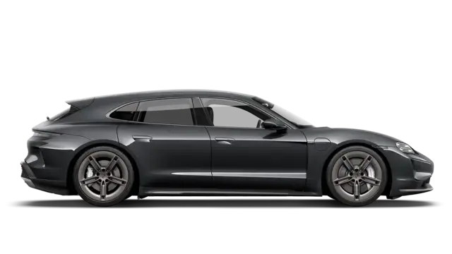 Model profiel