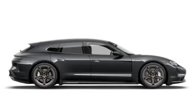 Model profiel
