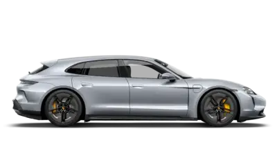 Model profiel