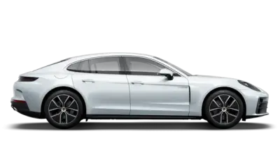 Model profiel