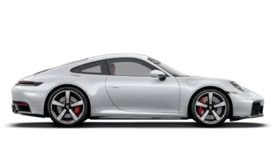 Model profiel