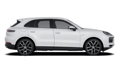 Model profiel