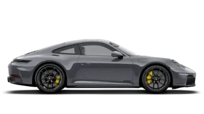 Model profiel