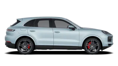 Model profiel
