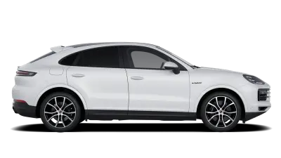 Model profiel