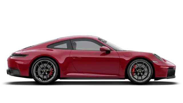 Model profiel