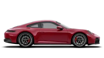 Model profiel
