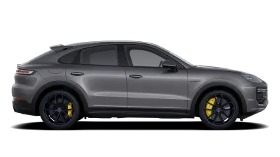 Model profiel
