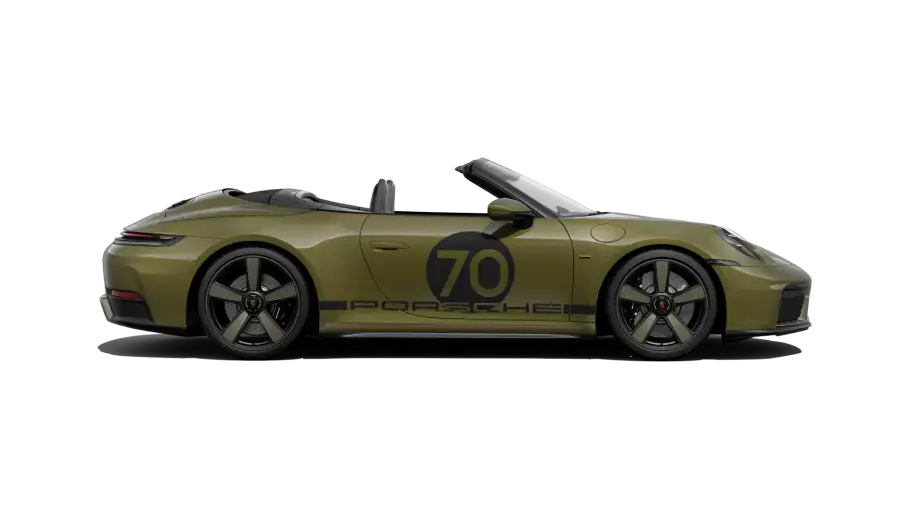 Model profiel