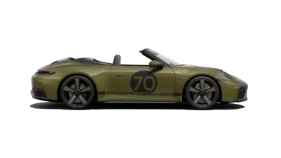 Model profiel