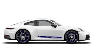 Model profiel
