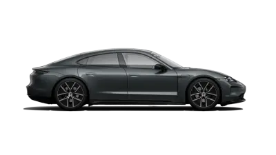 Model profiel