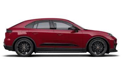 Model profiel