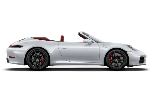 Model profiel