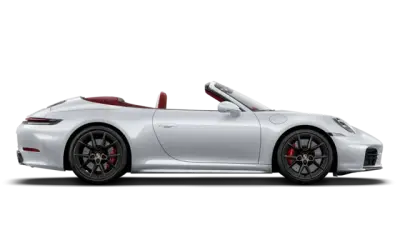 Model profiel